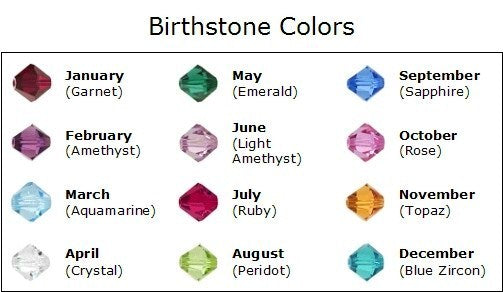 Custom Your Baby Name With Birthstone